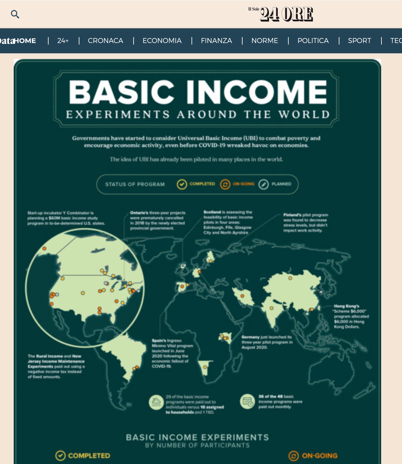 Il Reddito di base incondizionato nel mondo